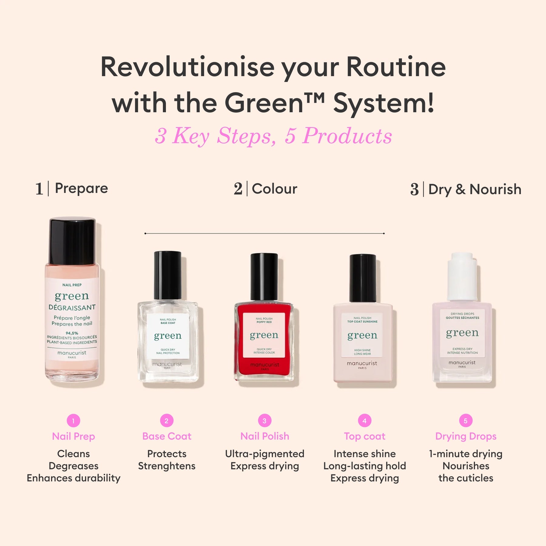 manicurist-green-kit-d-couverte-vernis-1-couleur-sans-d-graissant image 6