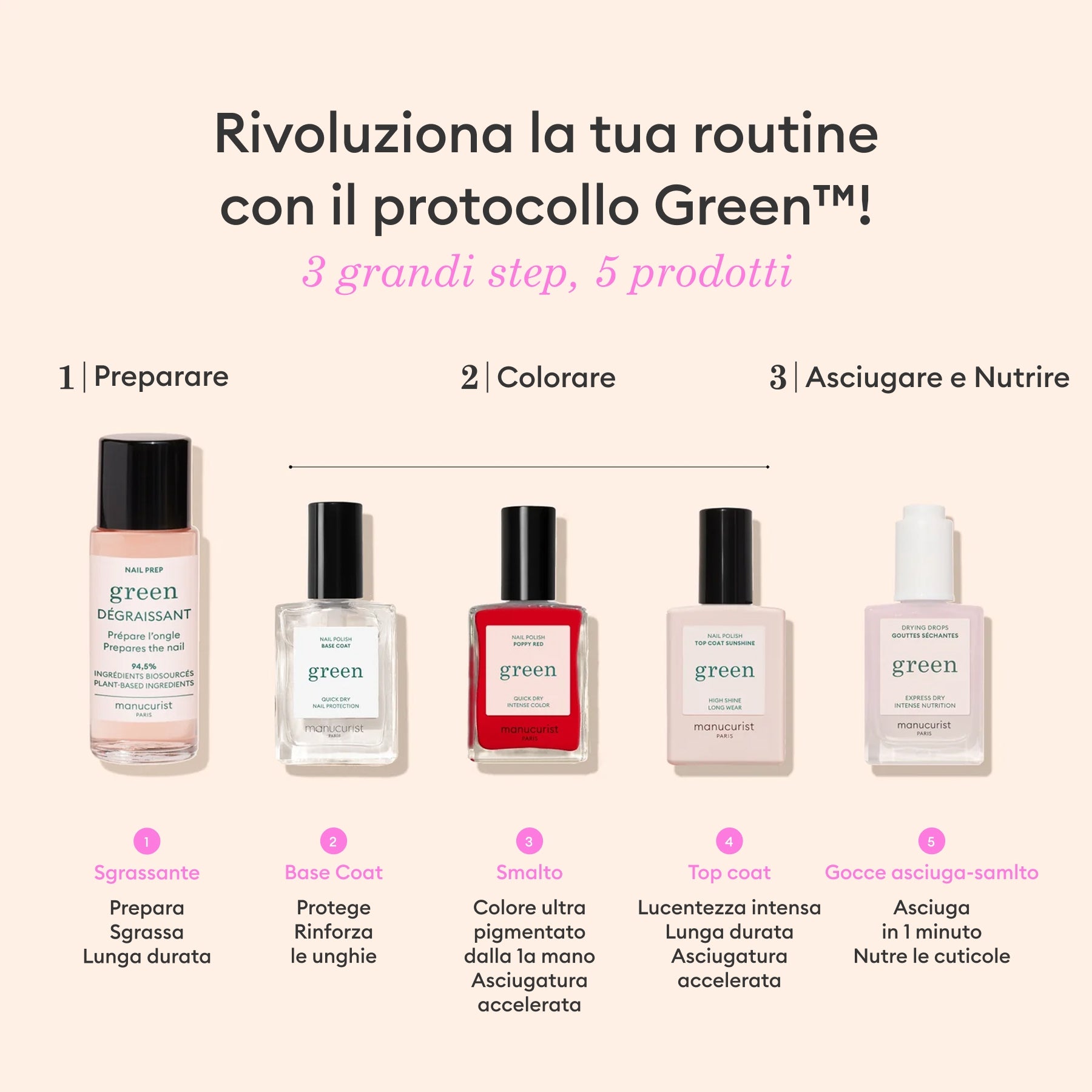 manicurist-green-kit-d-couverte-vernis-1-couleur-sans-d-graissant image 5