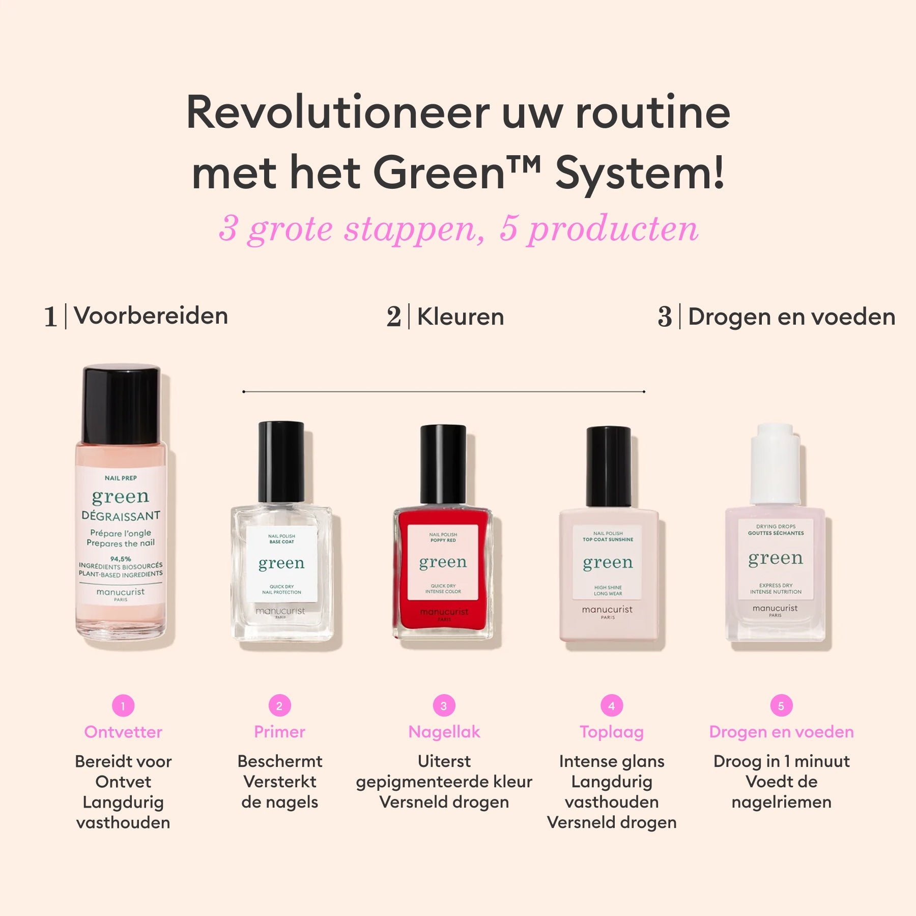 manicurist-green-kit-d-couverte-vernis-1-couleur-sans-d-graissant image 8