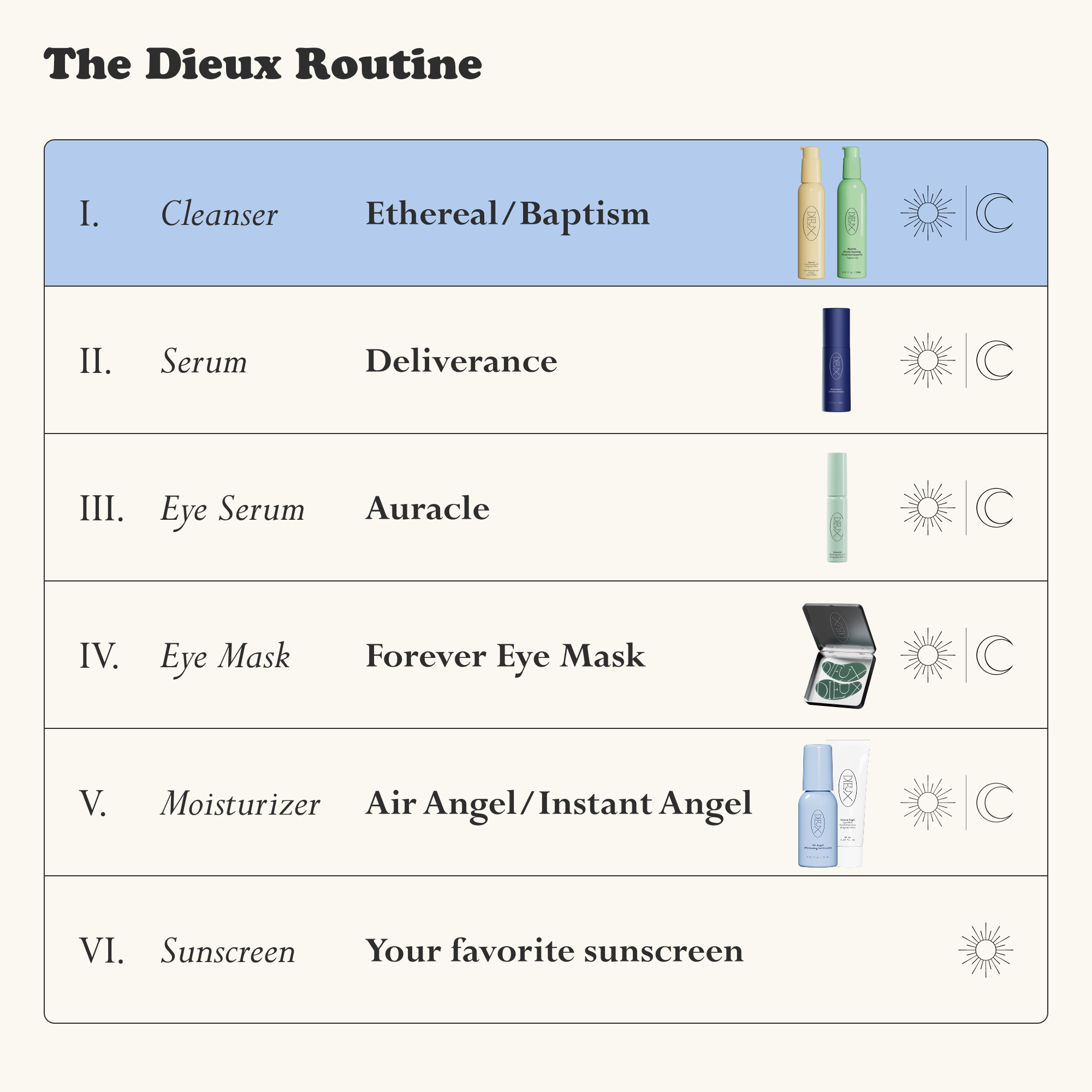 dieux-the-cleansing-duo-duo-nettoyant-visage image 8