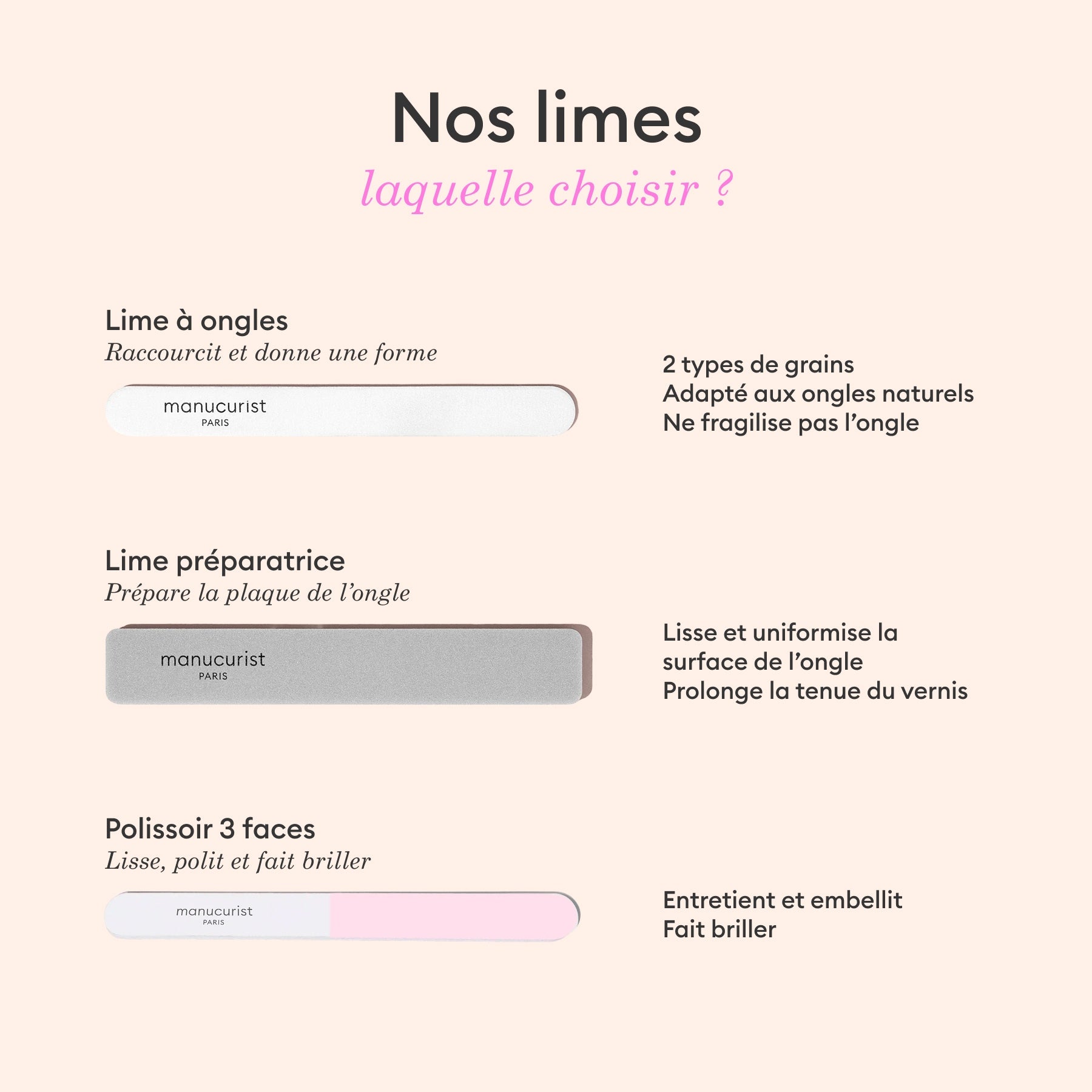 manicurist-accessoires-polissoir-3-faces-bloc-ongles image 2