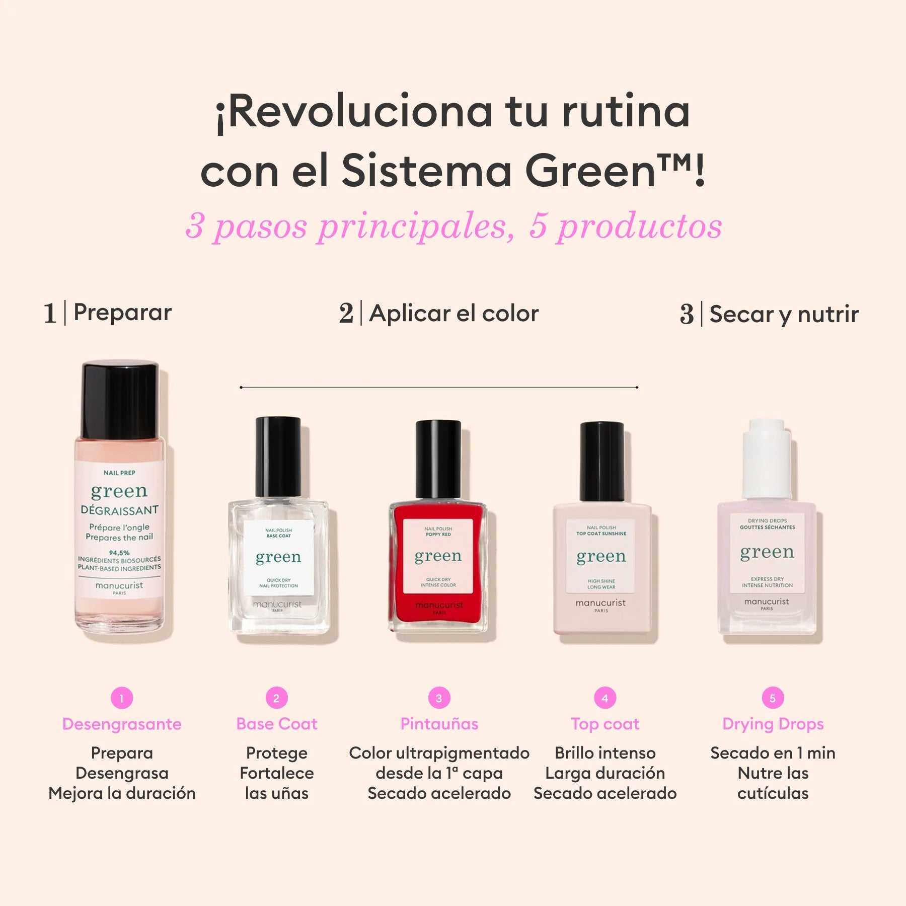 manicurist-green-kit-d-couverte-vernis-1-couleur-sans-d-graissant image 7