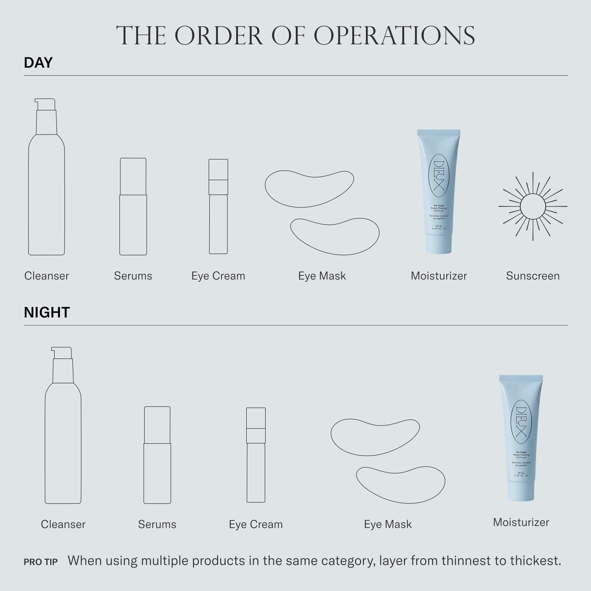 dieux-air-angel-gel-cr-me-peptides-hydratante-50ml-mat image 8