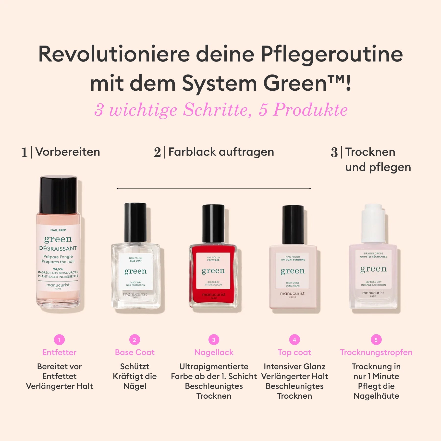 manicurist-green-kit-d-couverte-vernis-1-couleur-sans-d-graissant image 4