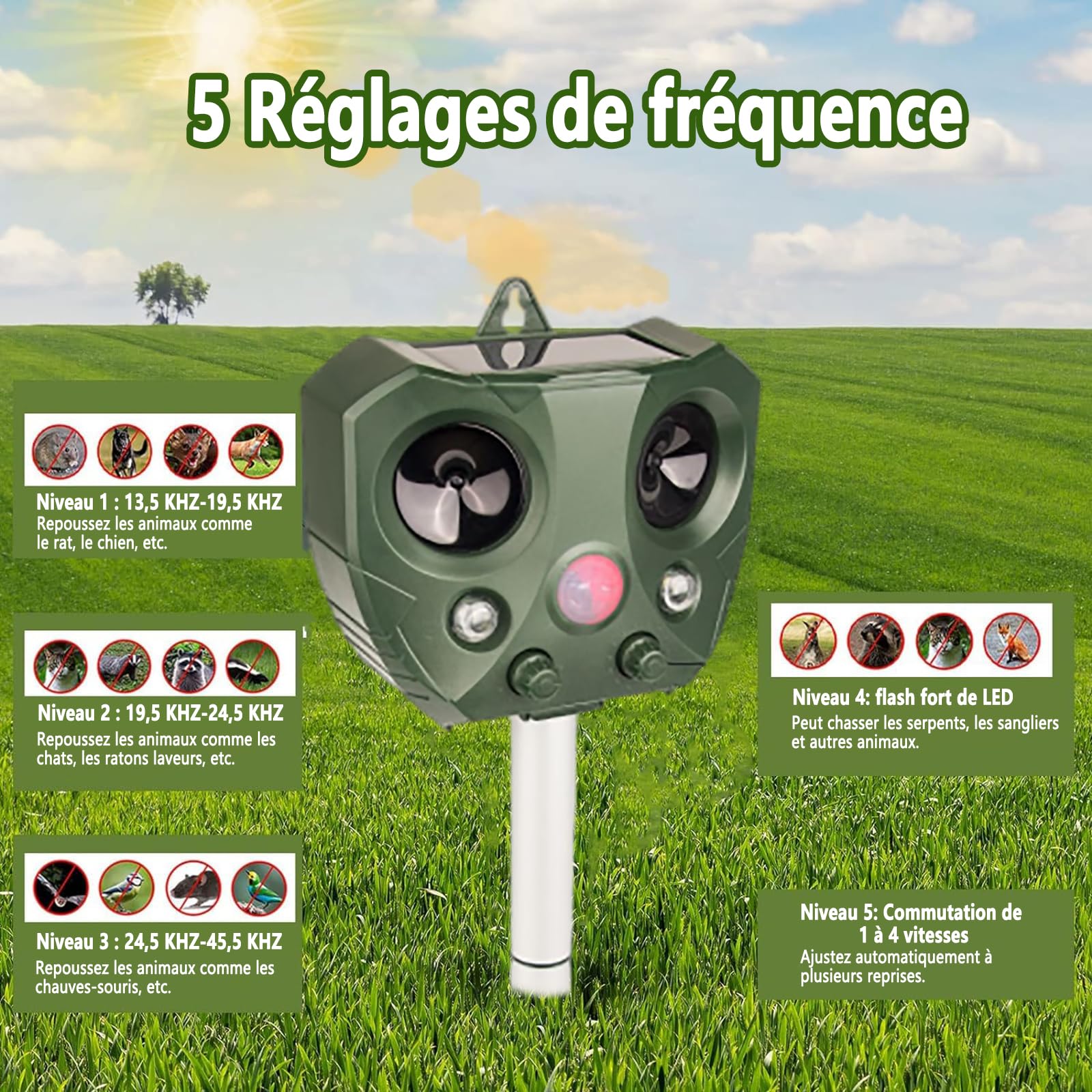 alovez-r-pulsifs-animaux-ultrason-solaire-jardin-mod-le-a image 5