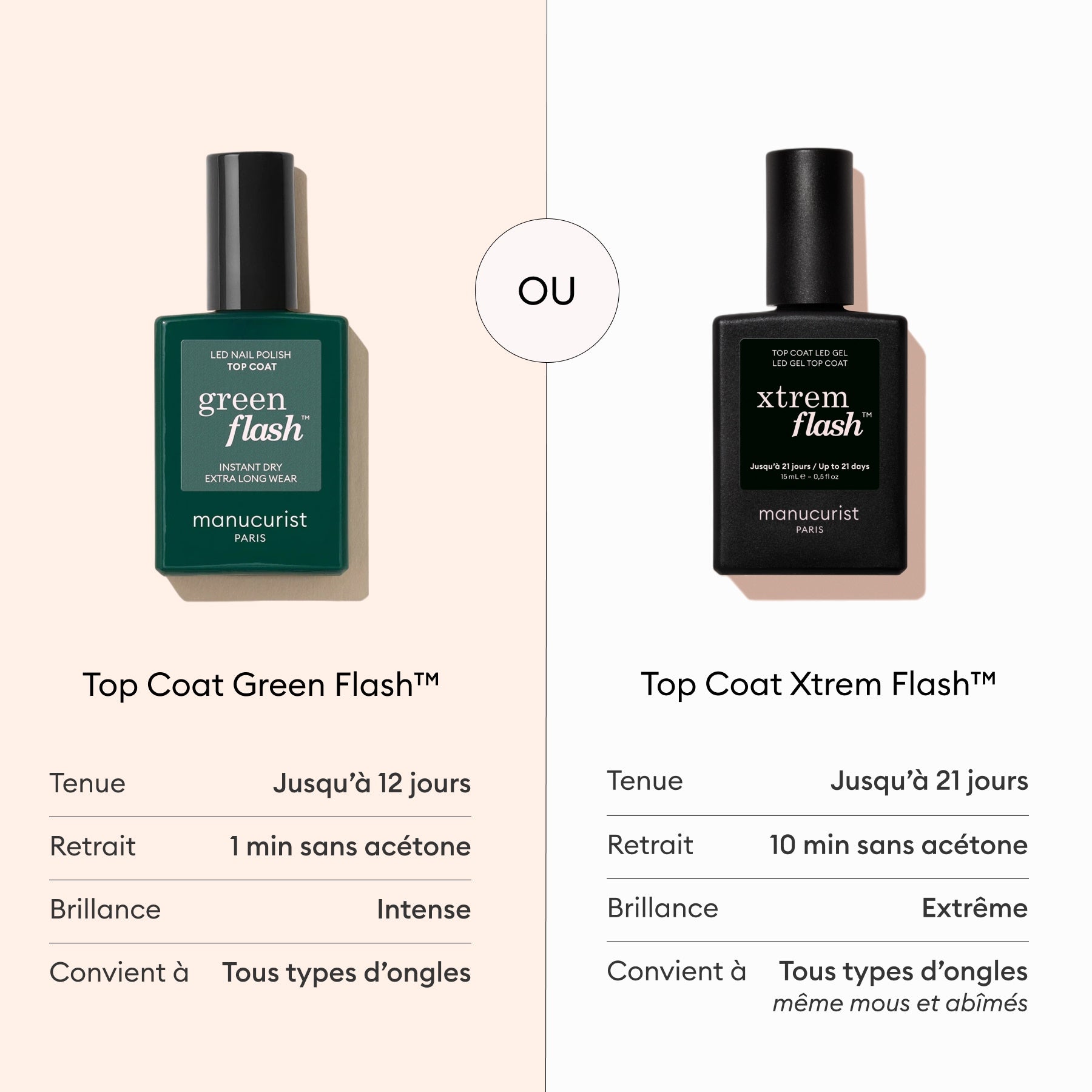 manicurist-green-flash-top-coat-finition-brillante-longue-tenue image 8